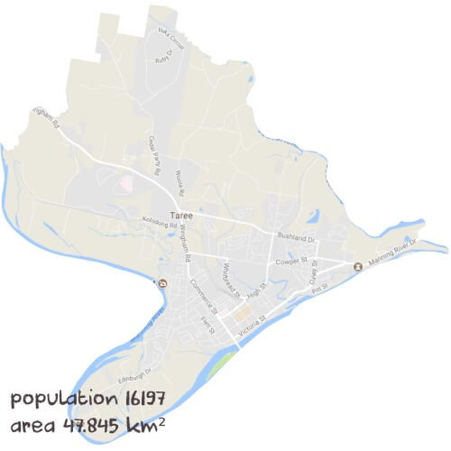 Maths Tutoring Near Me